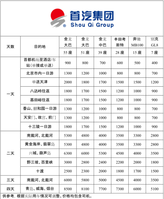 首汽租车车型报价表